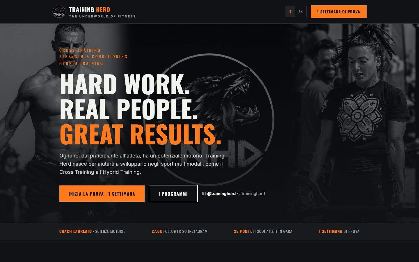 Homepage di trainingherd.com, il sito realizzato per il coach Lorenzo Michelucci